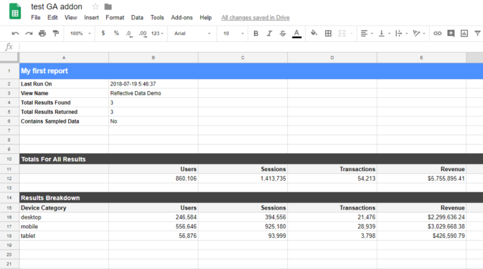 First Google Analytics Report in Google Sheets