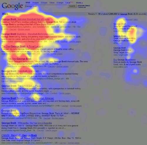 Heatmap Reflective Data