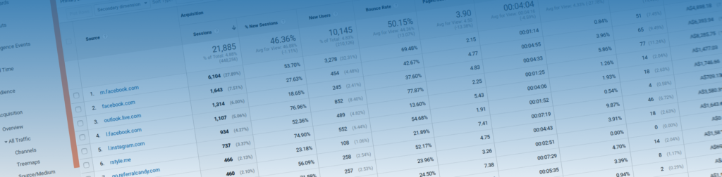 Ideas for Google Analytics Custom Dimensions and Metrics - Reflective Data
