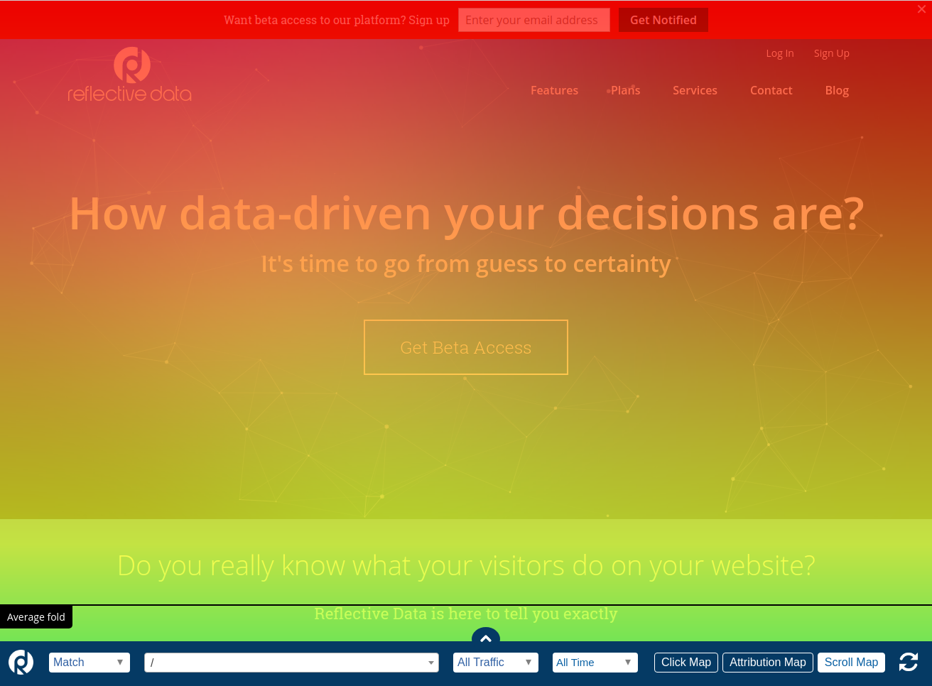 Scrol Heatmaps