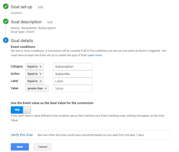 Google Analytics Newsletter Subscription Goal