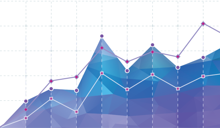 Data Visualization