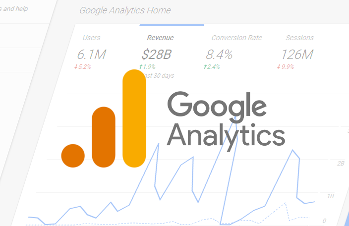 Google Analytics