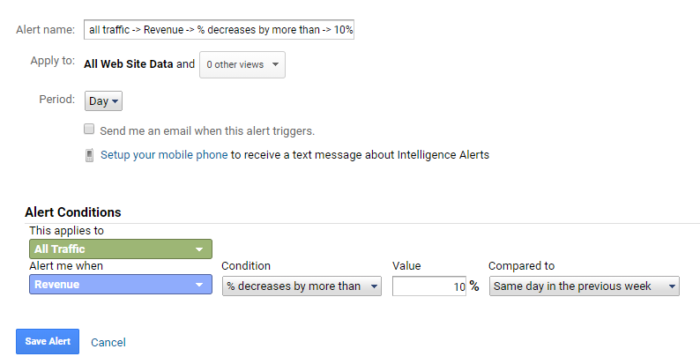 Google Analytics Custom Alerts - Example
