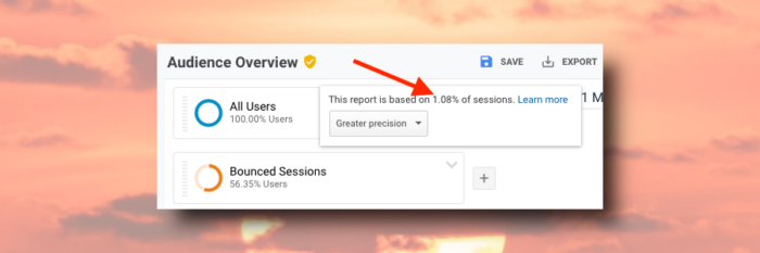 Google Analytics Sampling and Data Collection Limits